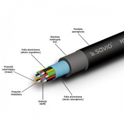 KABEL HDMI-HDMI 5m v1.4 3D